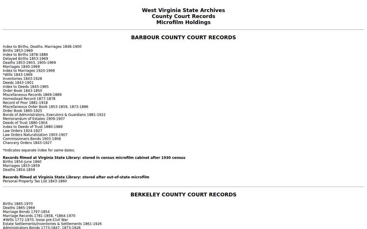 West Virginia Archives Brooke County property records section listing deed and court record series